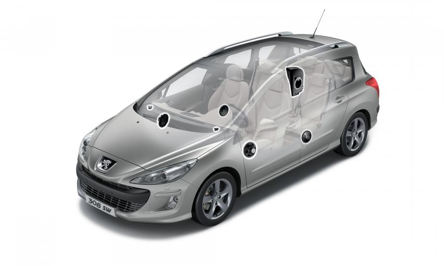  Peugeot 308 SW 2009 года  (фото 106 из 140)